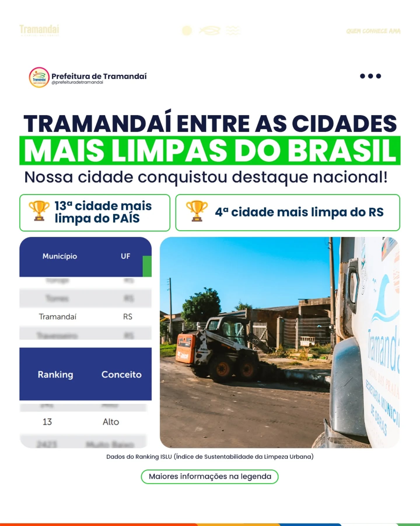 Nossa cidade conquistou um importante reconhecimento nacional: estamos entre os municípios com melhor desempenho em limpeza urbana no país!